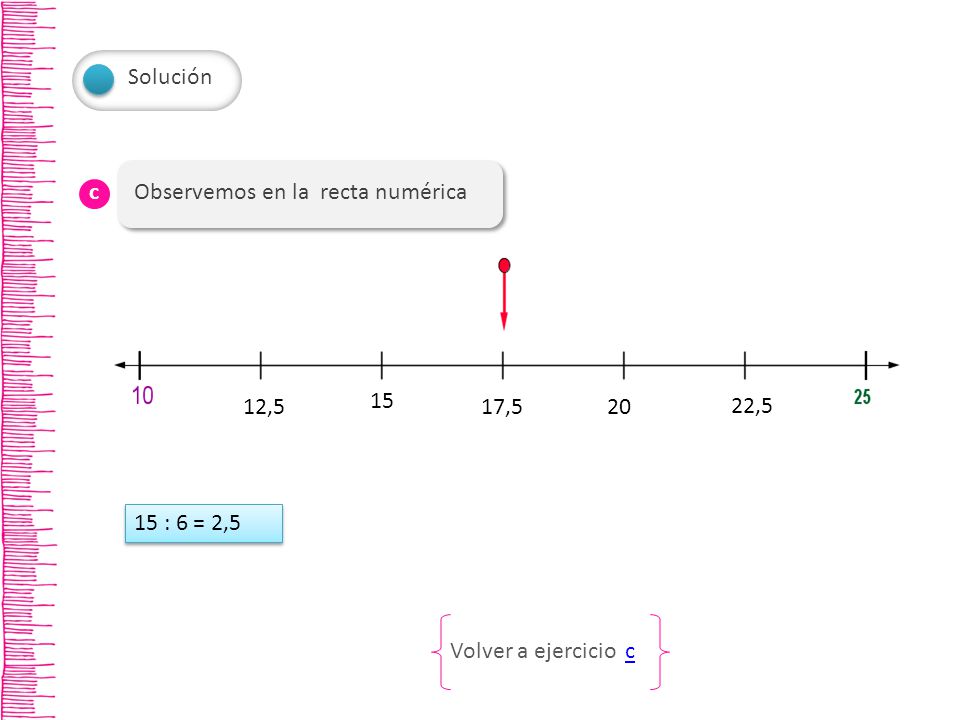 Solución Observemos en la recta numérica. c. Observemos en la recta numérica. 12, ,5.