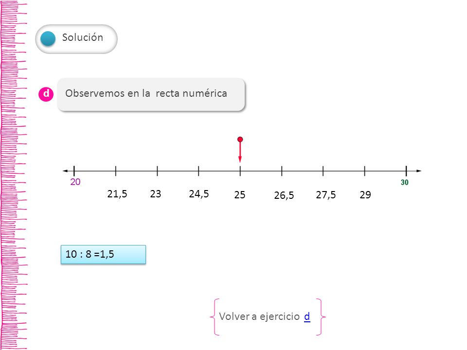 Solución Observemos en la recta numérica. d. 21, , ,5. 27, : 8 =1,5.
