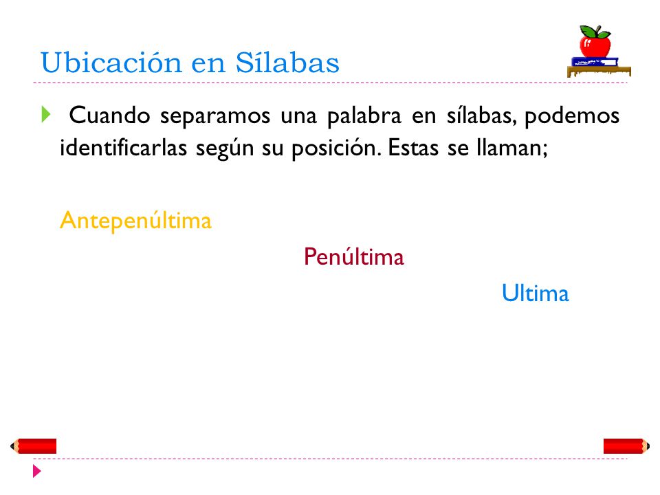 Ubicación en Sílabas Cuando separamos una palabra en sílabas, podemos identificarlas según su posición. Estas se llaman;