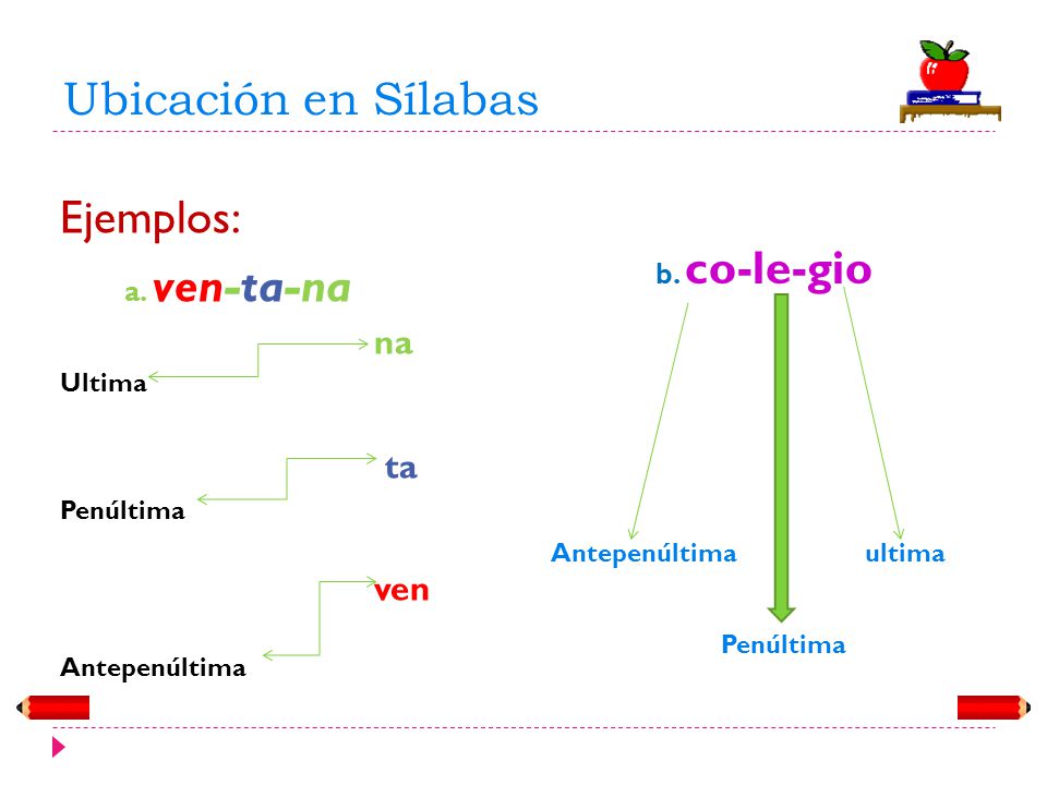 Ubicación en Sílabas Ejemplos: a. ven-ta-na b. co-le-gio na Ultima ta