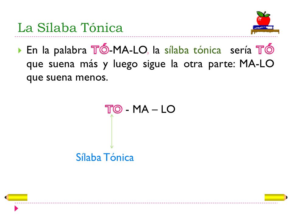 La Sílaba Tónica En la palabra TÓ-MA-LO, la sílaba tónica sería TÓ que suena más y luego sigue la otra parte: MA-LO que suena menos.