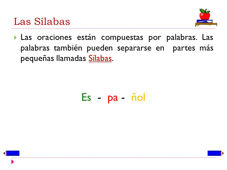 Las Sílabas Las oraciones están compuestas por palabras. Las palabras también pueden separarse en partes más pequeñas llamadas Sílabas.