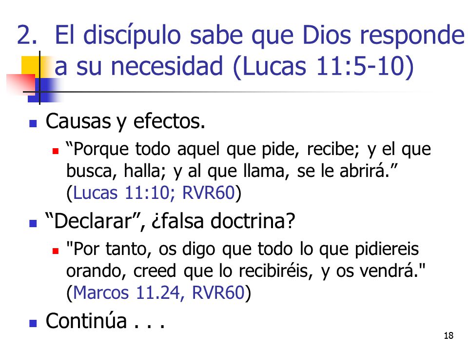 El discípulo sabe que Dios responde a su necesidad (Lucas 11:5-10)