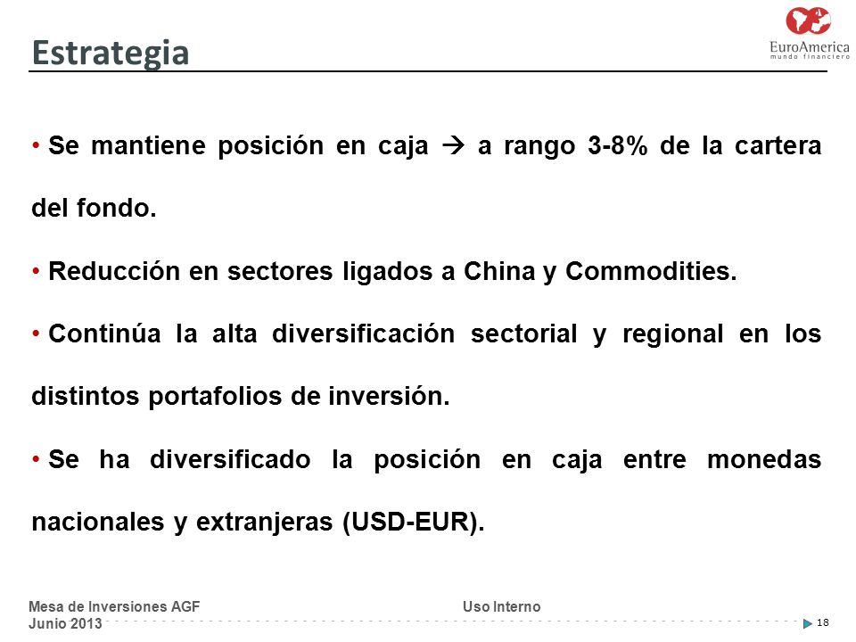 Estrategia Se mantiene posición en caja  a rango 3-8% de la cartera del fondo. Reducción en sectores ligados a China y Commodities.