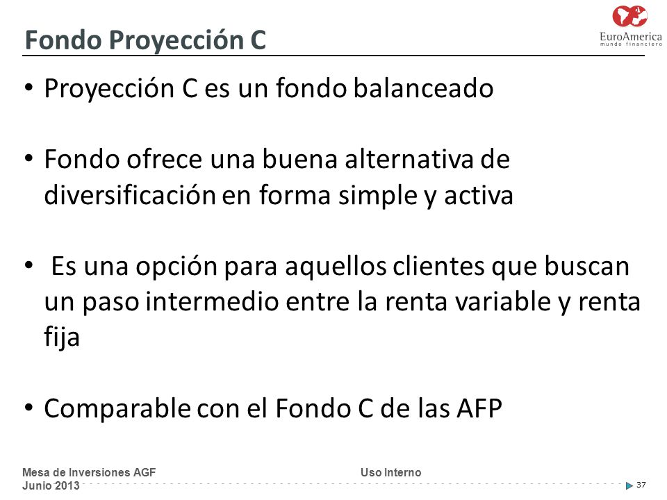 Fondo Proyección C Proyección C es un fondo balanceado. Fondo ofrece una buena alternativa de diversificación en forma simple y activa.