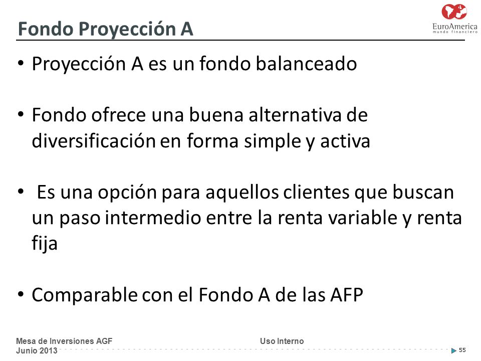 Fondo Proyección A Proyección A es un fondo balanceado. Fondo ofrece una buena alternativa de diversificación en forma simple y activa.