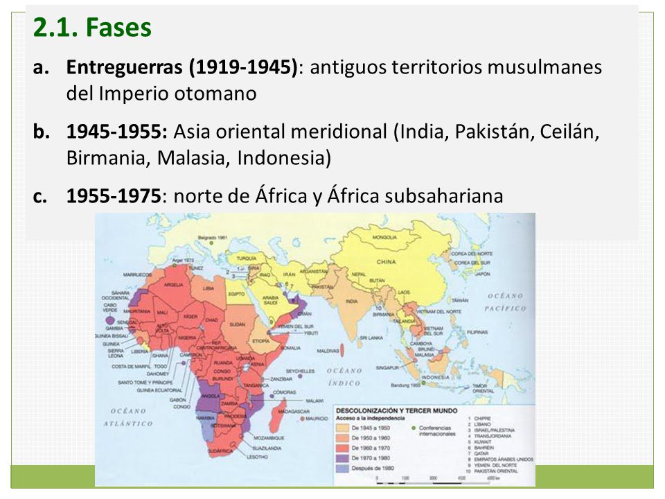 2.1. Fases Entreguerras ( ): antiguos territorios musulmanes del Imperio otomano.