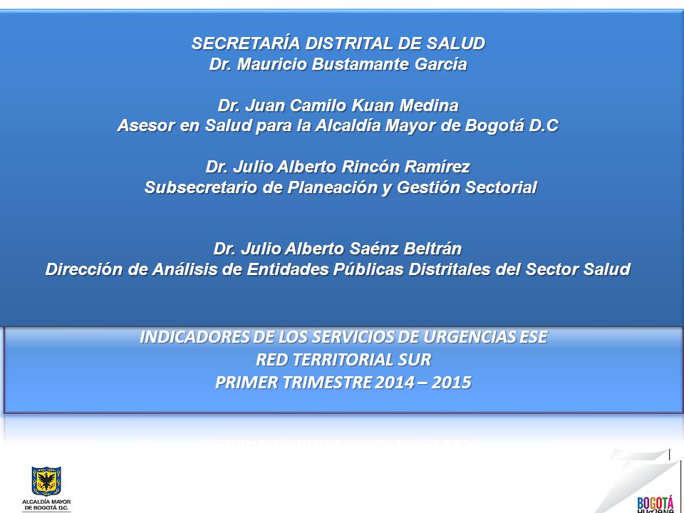 INDICADORES DE LOS SERVICIOS DE URGENCIAS ESE RED TERRITORIAL SUR