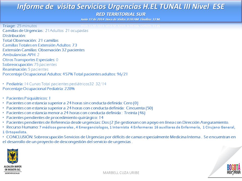 Junio 17 de 2014 Hora de Visita: 8:30 AM Finaliza: 12 M.