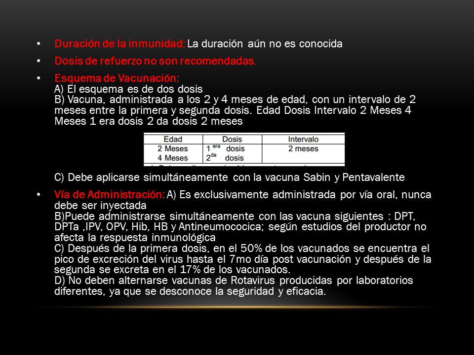 Duración de la inmunidad: La duración aún no es conocida