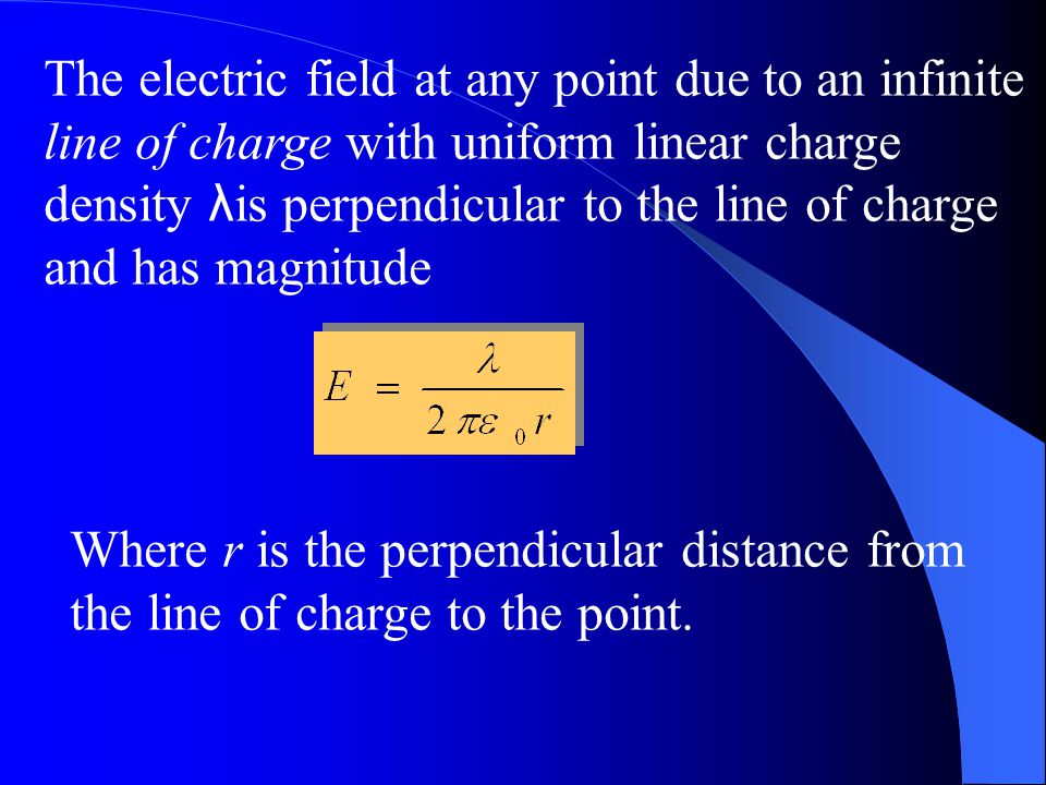 The electric field at any point due to an infinite
