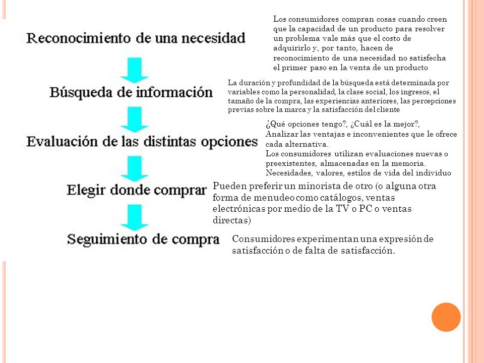¿Qué opciones tengo , ¿Cuál es la mejor ,