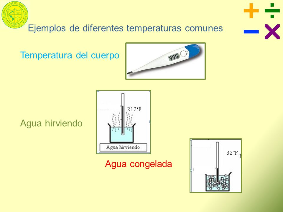 Ejemplos de diferentes temperaturas comunes Temperatura del cuerpo Agua hirviendo Agua congelada