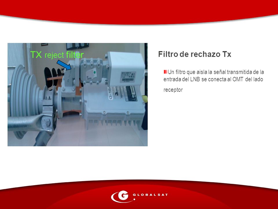 TX reject filter Filtro de rechazo Tx
