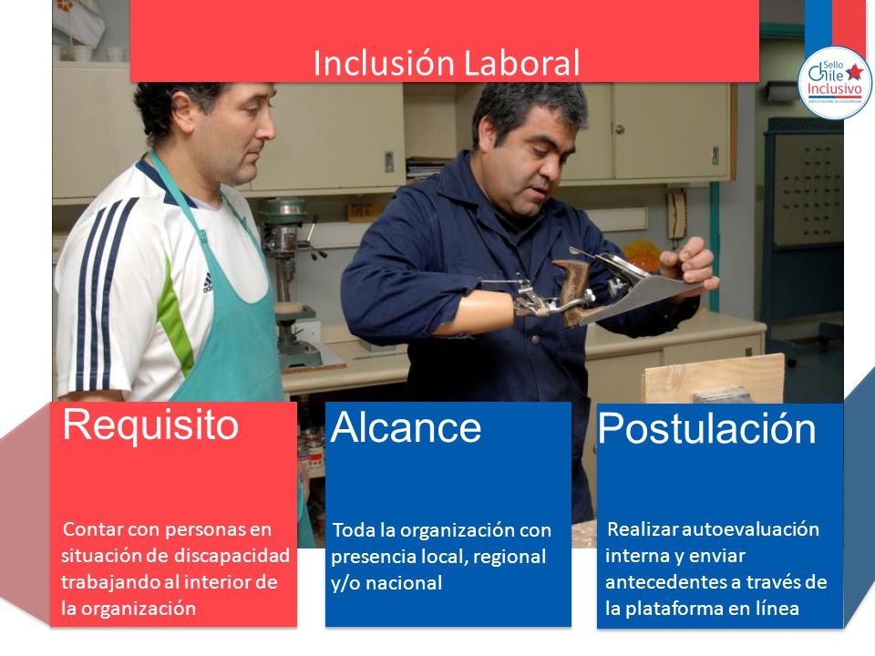 Requisito Alcance Postulación Inclusión Laboral