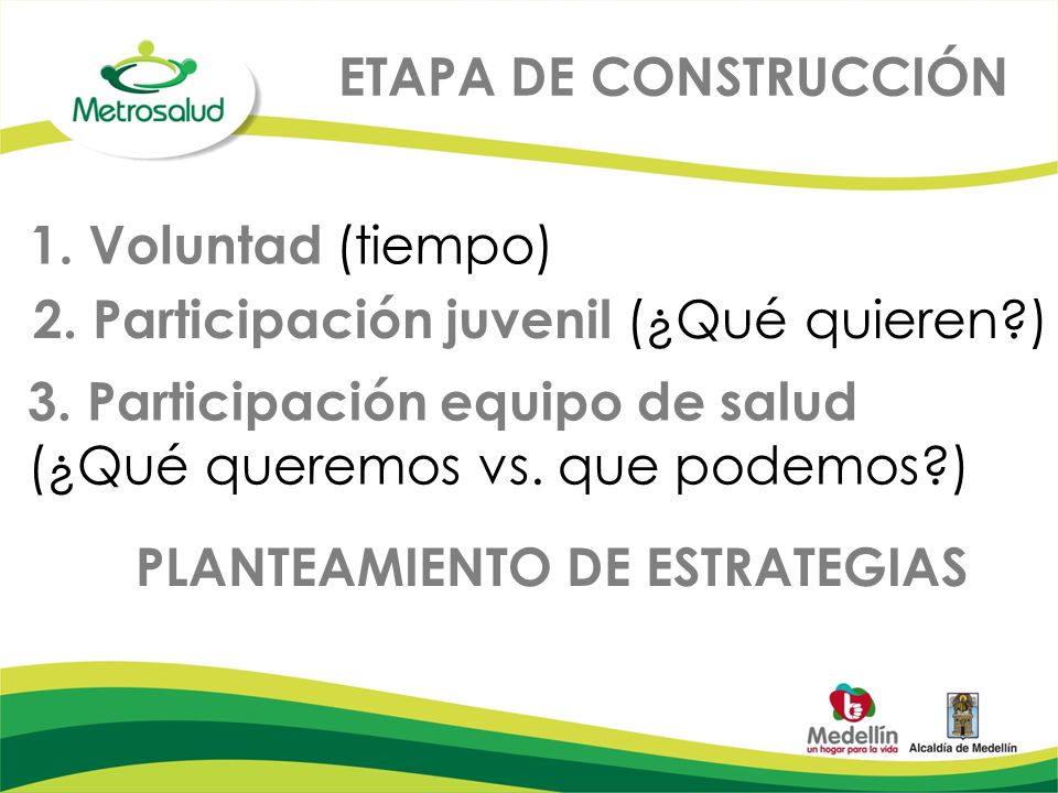 ETAPA DE CONSTRUCCIÓN 1. Voluntad (tiempo) 2. Participación juvenil (¿Qué quieren ) 3. Participación equipo de salud.