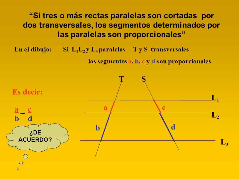 Si tres o más rectas paralelas son cortadas por dos transversales, los segmentos determinados por las paralelas son proporcionales