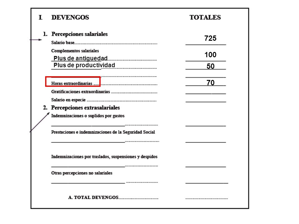 Plus de antiguedad Plus de productividad 50 70