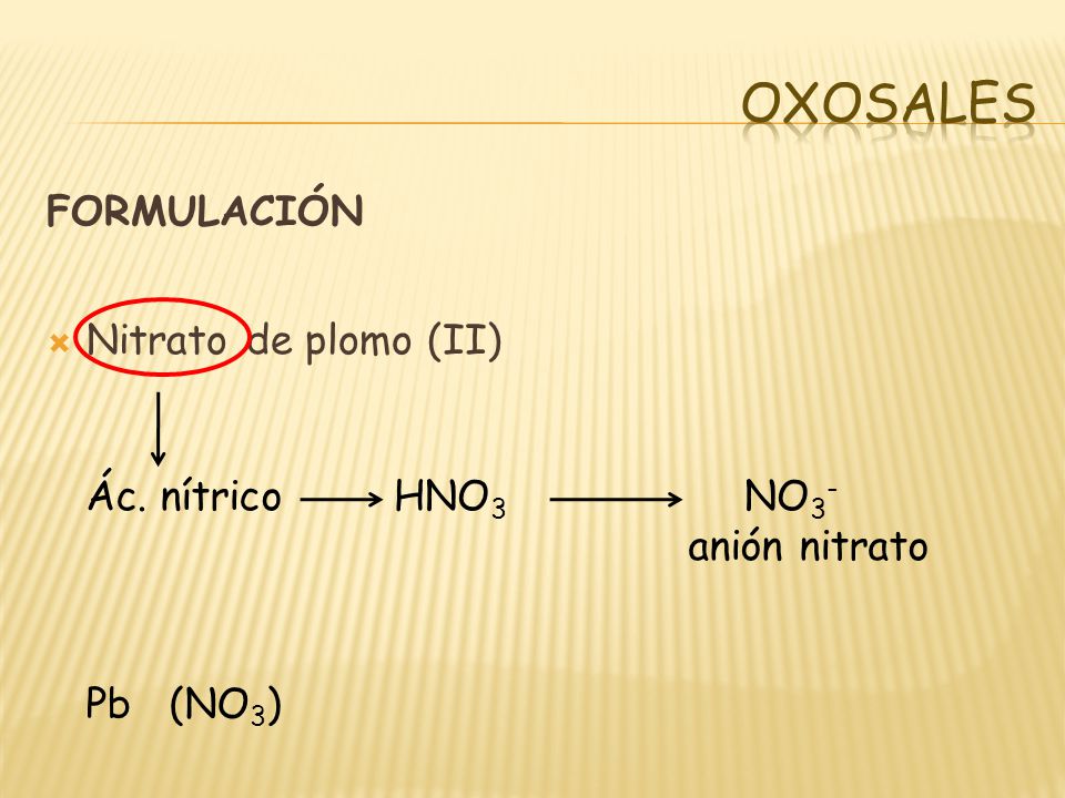 OXOSALES FORMULACIÓN Nitrato de plomo (II) Ác. nítrico HNO3 NO3-