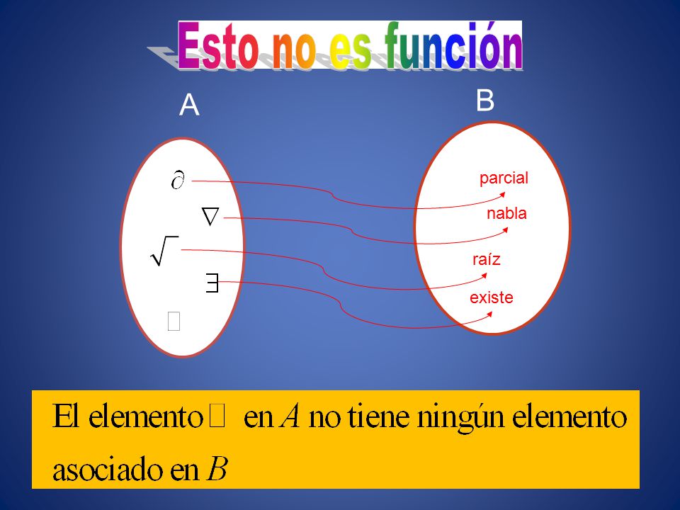 Esto no es función A parcial nabla raíz existe B