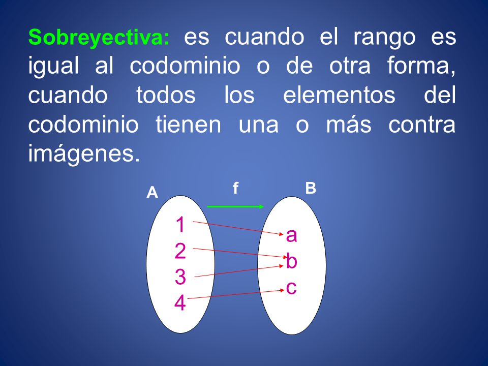 Sobreyectiva: es cuando el rango es igual al codominio o de otra forma, cuando todos los elementos del codominio tienen una o más contra imágenes.