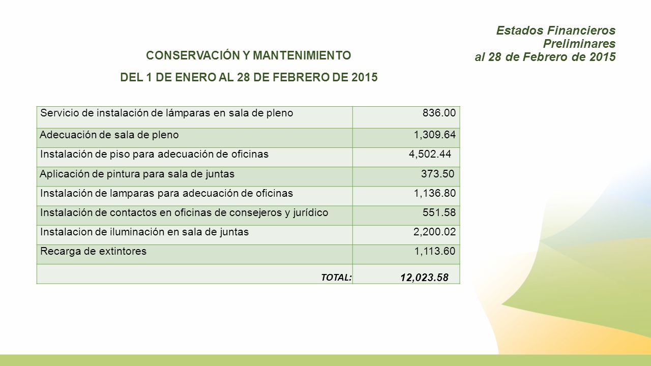 CONSERVACIÓN Y MANTENIMIENTO DEL 1 DE ENERO AL 28 DE FEBRERO DE 2015