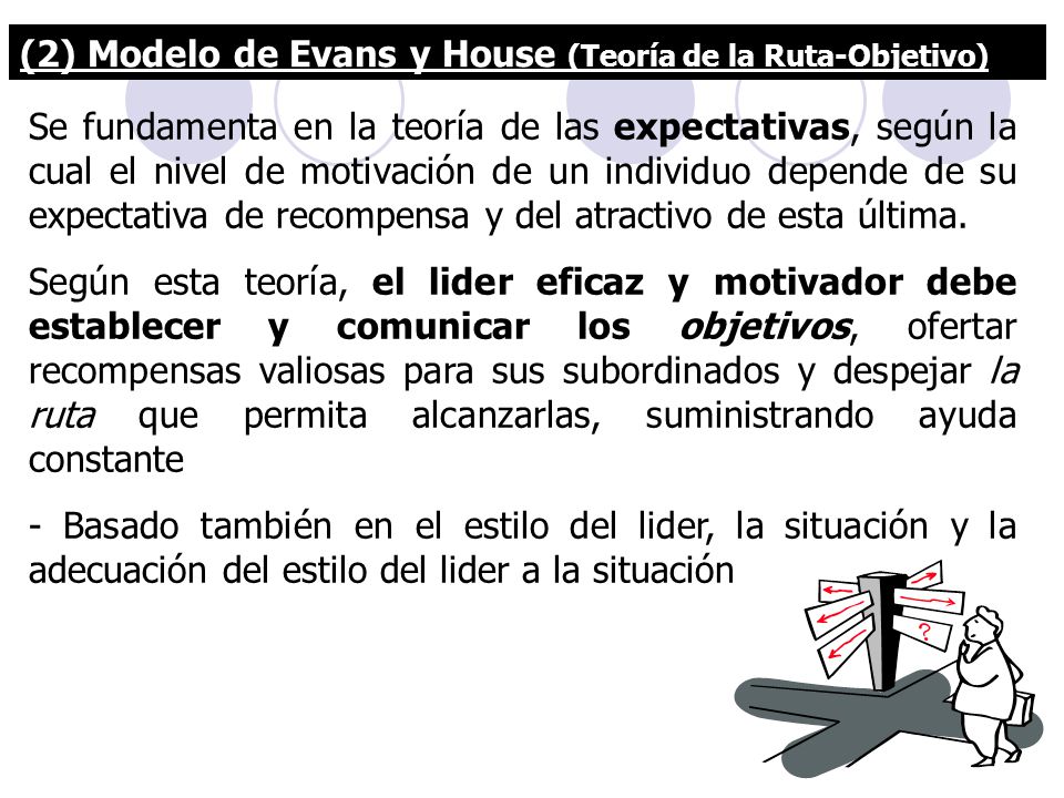 (2) Modelo de Evans y House (Teoría de la Ruta-Objetivo)