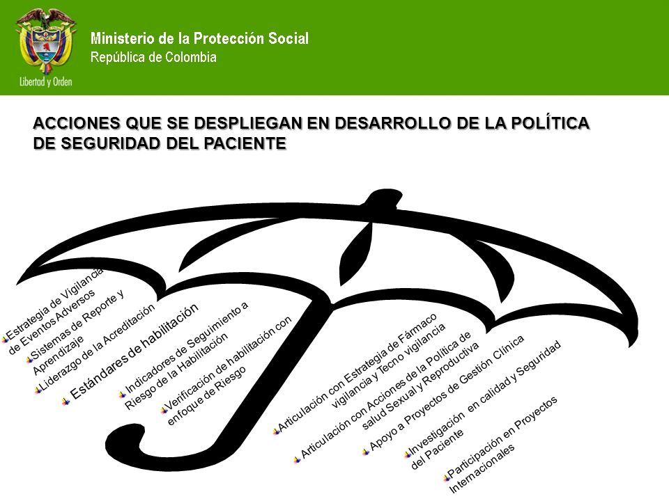 ACCIONES QUE SE DESPLIEGAN EN DESARROLLO DE LA POLÍTICA DE SEGURIDAD DEL PACIENTE