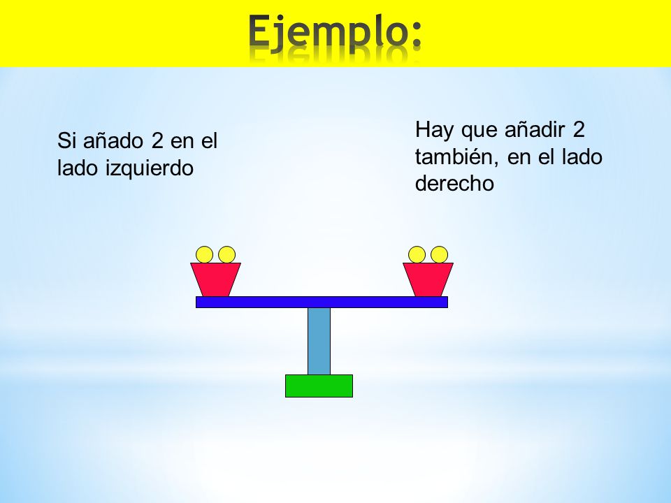 Ejemplo: Hay que añadir 2 también, en el lado derecho