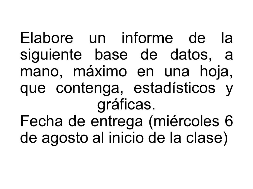 Elabore un informe de la siguiente base de datos, a mano, máximo en una hoja, que contenga, estadísticos y gráficas.