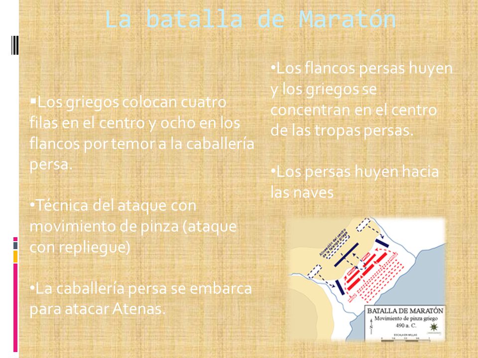 La batalla de Maratón Los flancos persas huyen y los griegos se concentran en el centro de las tropas persas.