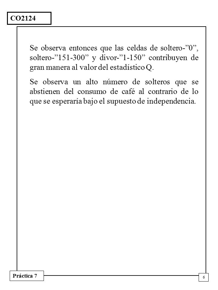 CO2124 Se observa entonces que las celdas de soltero- 0 , soltero y divor contribuyen de gran manera al valor del estadístico Q.