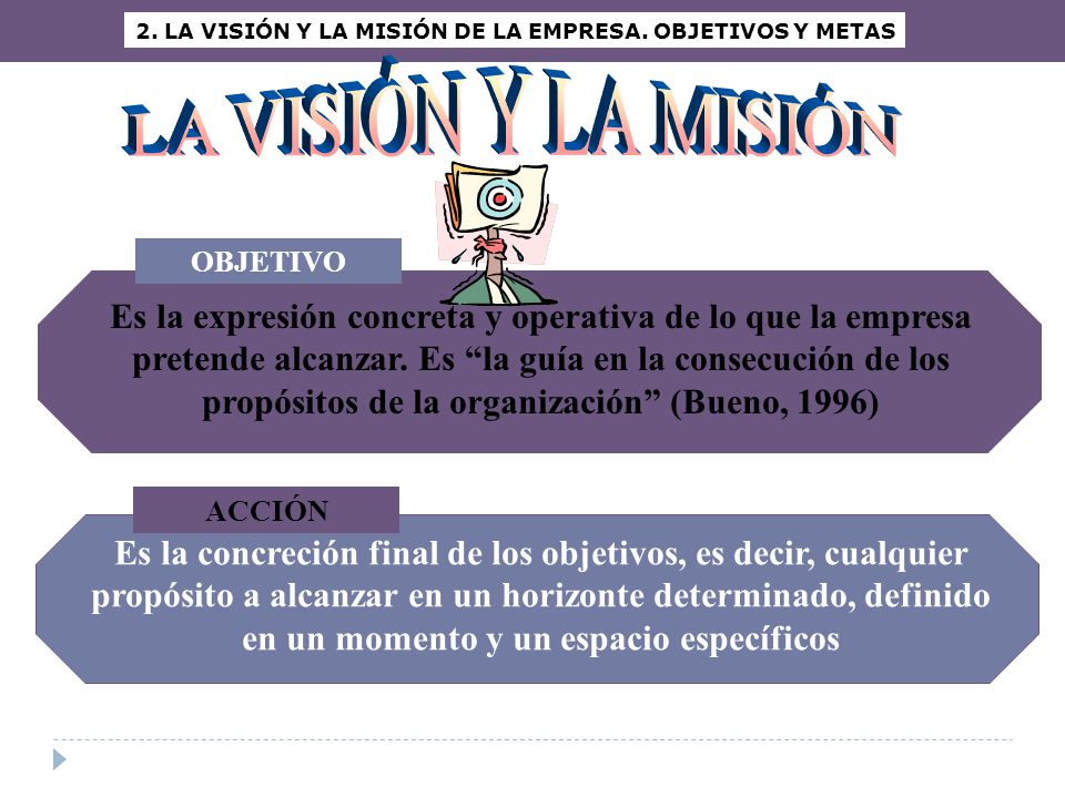 2. LA VISIÓN Y LA MISIÓN DE LA EMPRESA. OBJETIVOS Y METAS