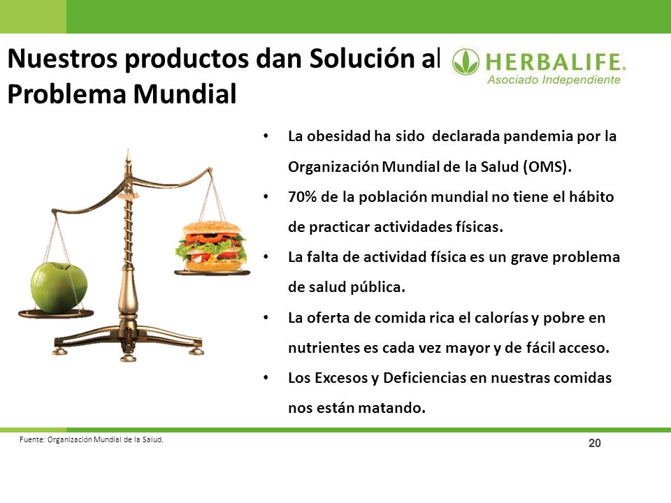 Nuestros productos dan Solución al Problema Mundial