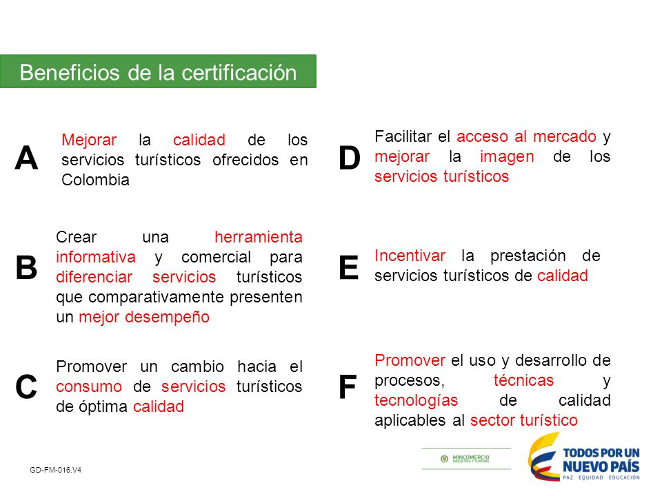 A D B E C F Beneficios de la certificación