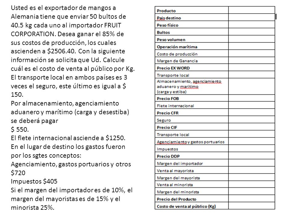 Usted es el exportador de mangos a Alemania tiene que enviar 50 bultos de 40.5 kg cada uno al importador FRUIT CORPORATION. Desea ganar el 85% de sus costos de producción, los cuales ascienden a $ Con la siguiente información se solicita que Ud. Calcule cuál es el costo de venta al público por Kg.