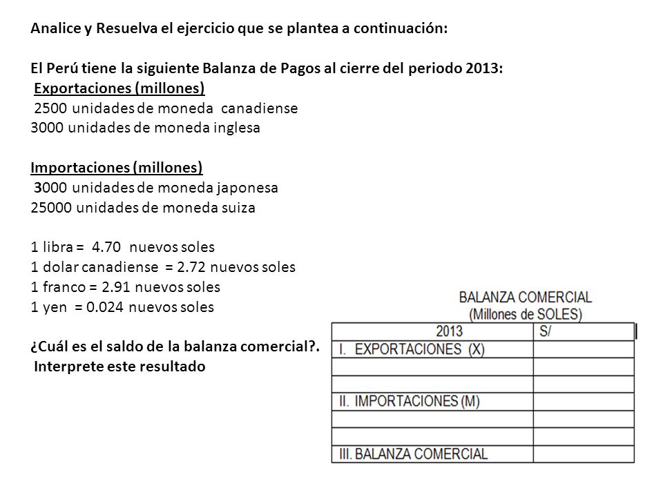 Analice y Resuelva el ejercicio que se plantea a continuación: