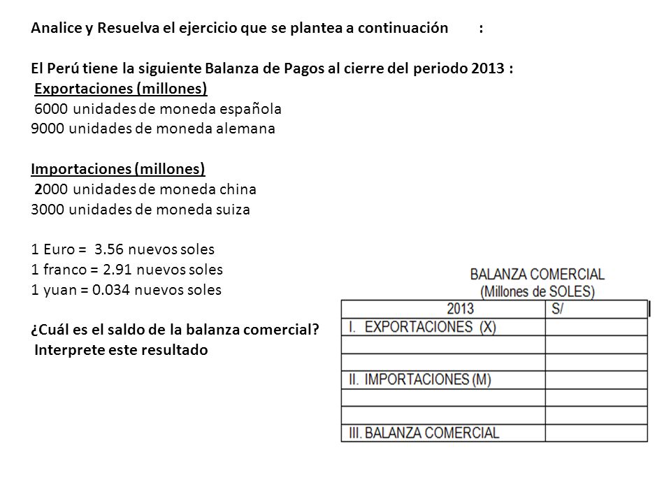 Analice y Resuelva el ejercicio que se plantea a continuación :
