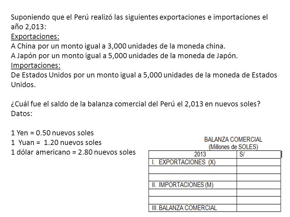 Suponiendo que el Perú realizó las siguientes exportaciones e importaciones el año 2,013:
