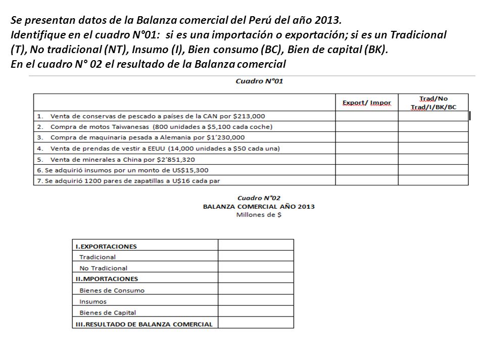 Se presentan datos de la Balanza comercial del Perú del año 2013.