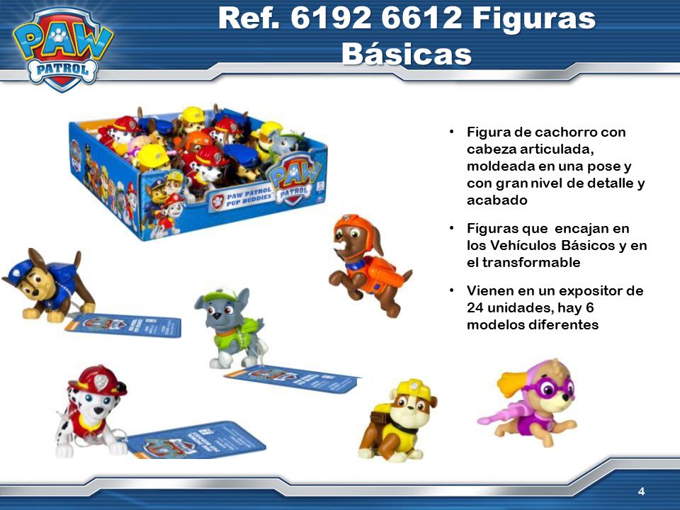 Ref Figuras Básicas Figura de cachorro con cabeza articulada, moldeada en una pose y con gran nivel de detalle y acabado.