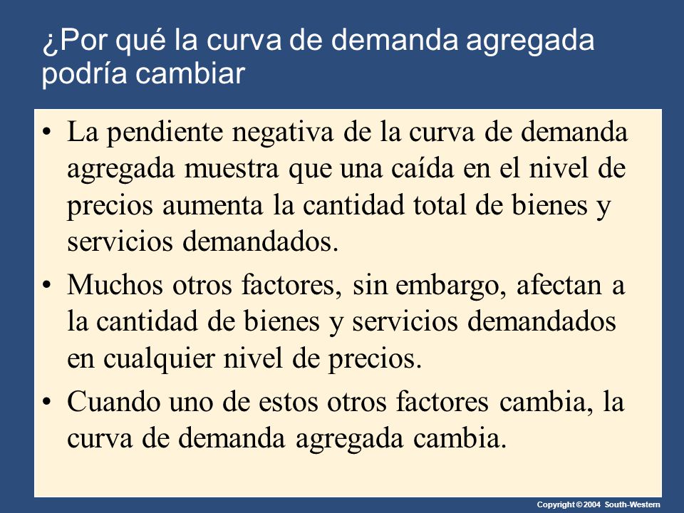 ¿Por qué la curva de demanda agregada podría cambiar