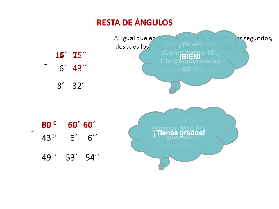 RESTA DE ÁNGULOS 14´ 15´ 75´´ 15´´ 15´´ - 6´ 43´´ 43´´ 8´ 32´ 90 0