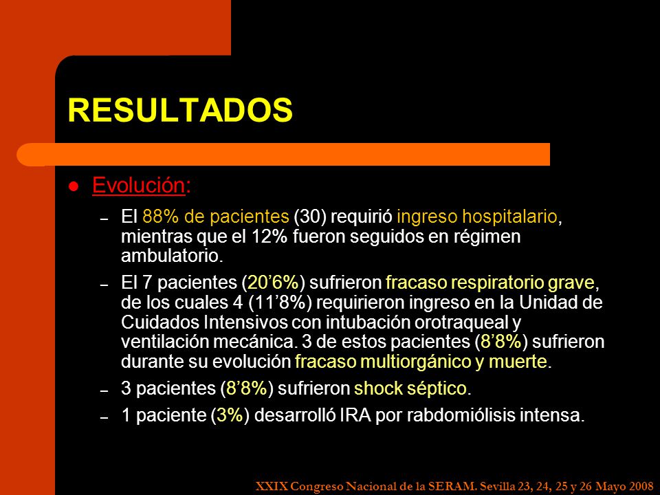 RESULTADOS Evolución: