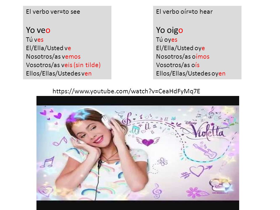 Yo veo Yo oigo El verbo ver=to see Tú ves El/Ella/Usted ve