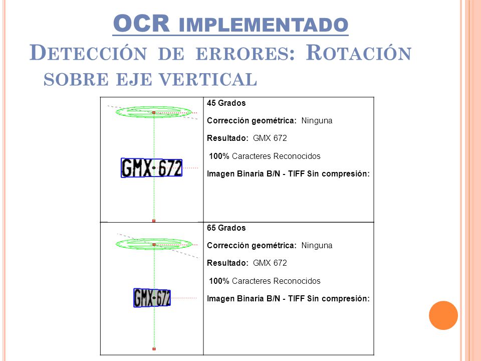 OCR implementado Detección de errores: Rotación sobre eje vertical