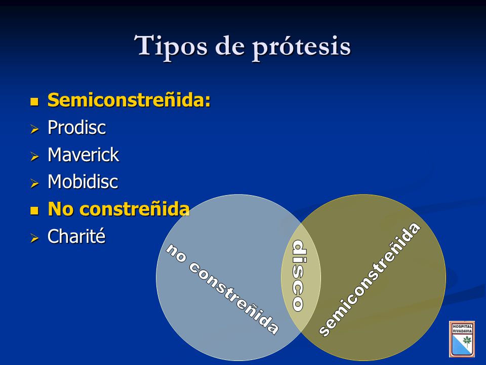 Tipos de prótesis semiconstreñida no constreñida disco