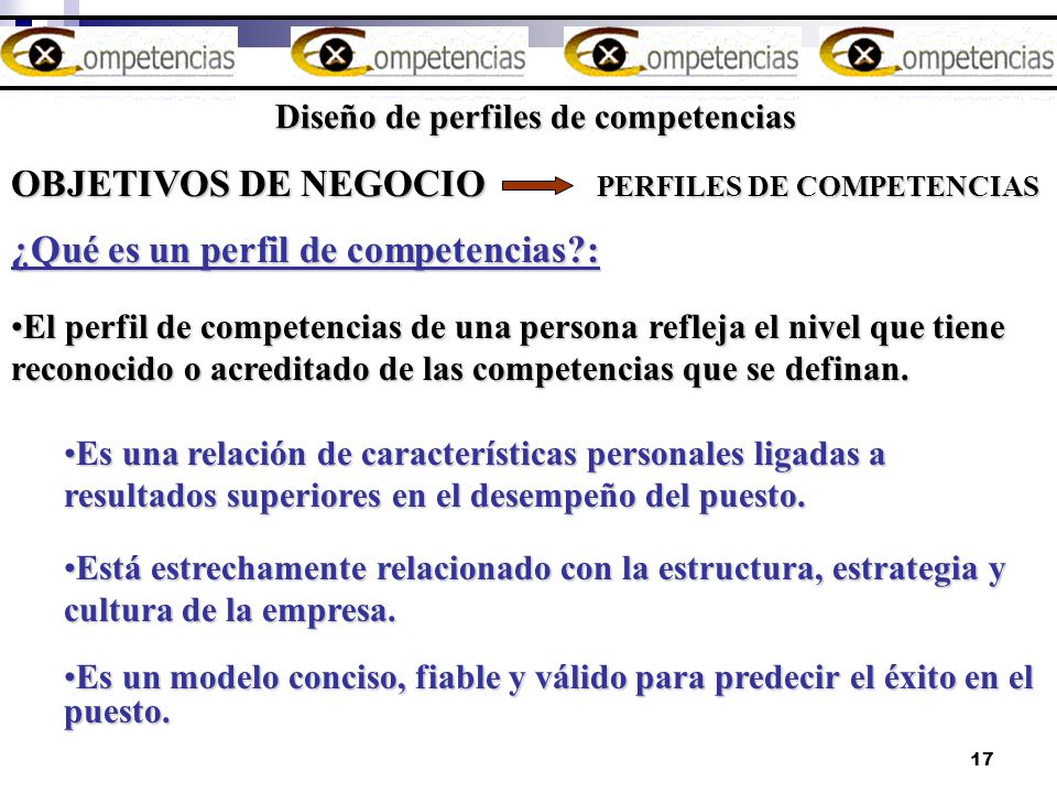 OBJETIVOS DE NEGOCIO PERFILES DE COMPETENCIAS