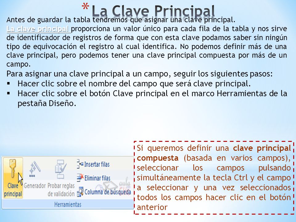 La Clave Principal Antes de guardar la tabla tendremos que asignar una clave principal.
