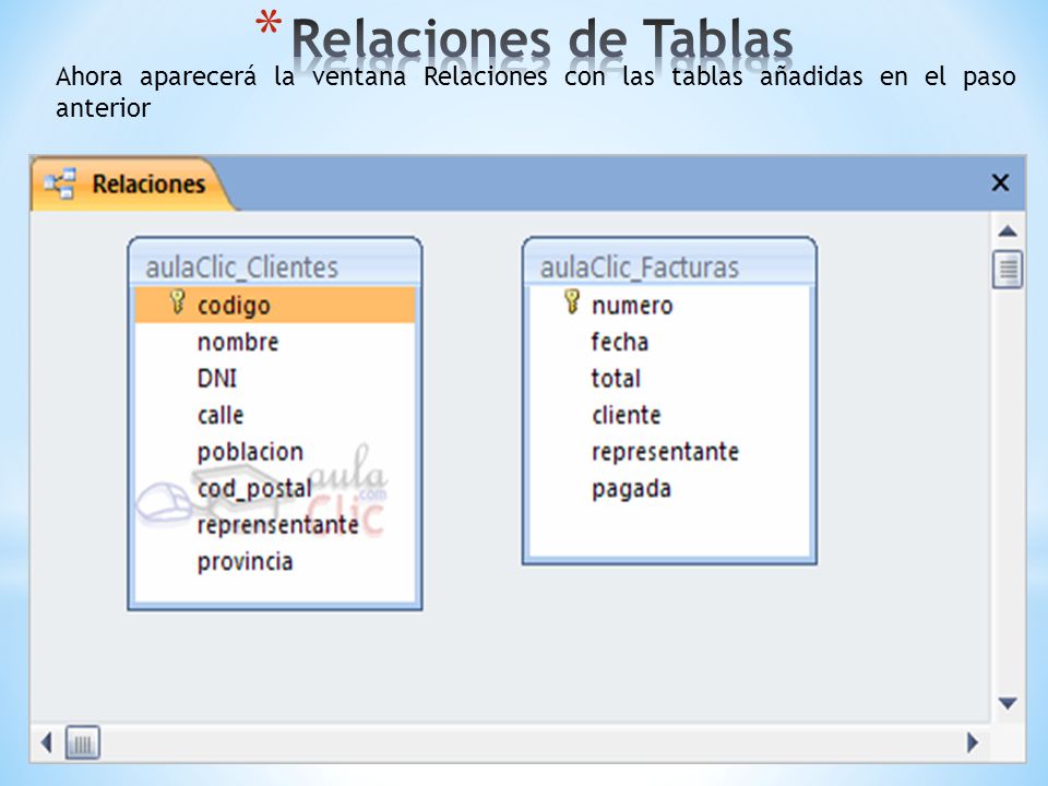 Relaciones de Tablas Ahora aparecerá la ventana Relaciones con las tablas añadidas en el paso anterior.